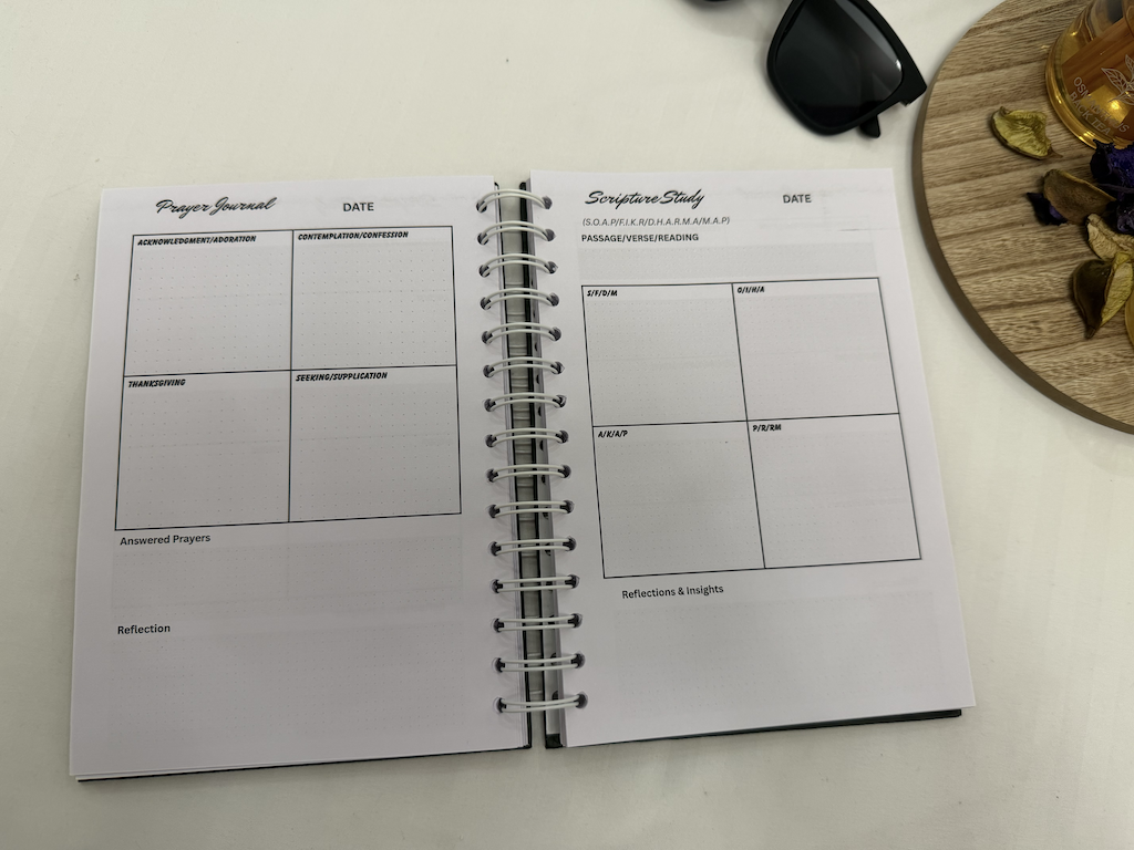 Religious Practice (scripture &amp; Prayer) M