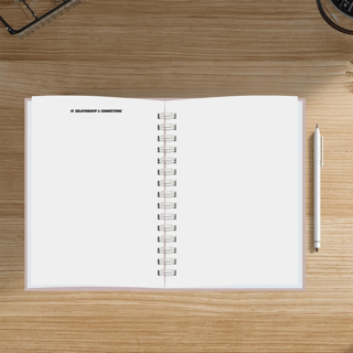 Vision Board (Male version)