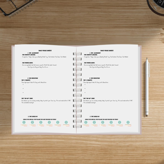 Vision Board (Male version)