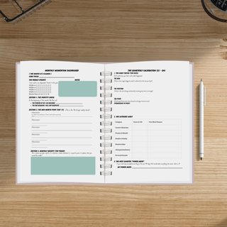 Vision Board (Male version)